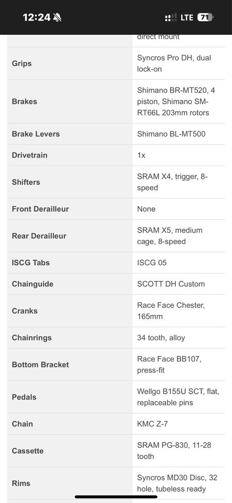 DH scott gambler 930 2020