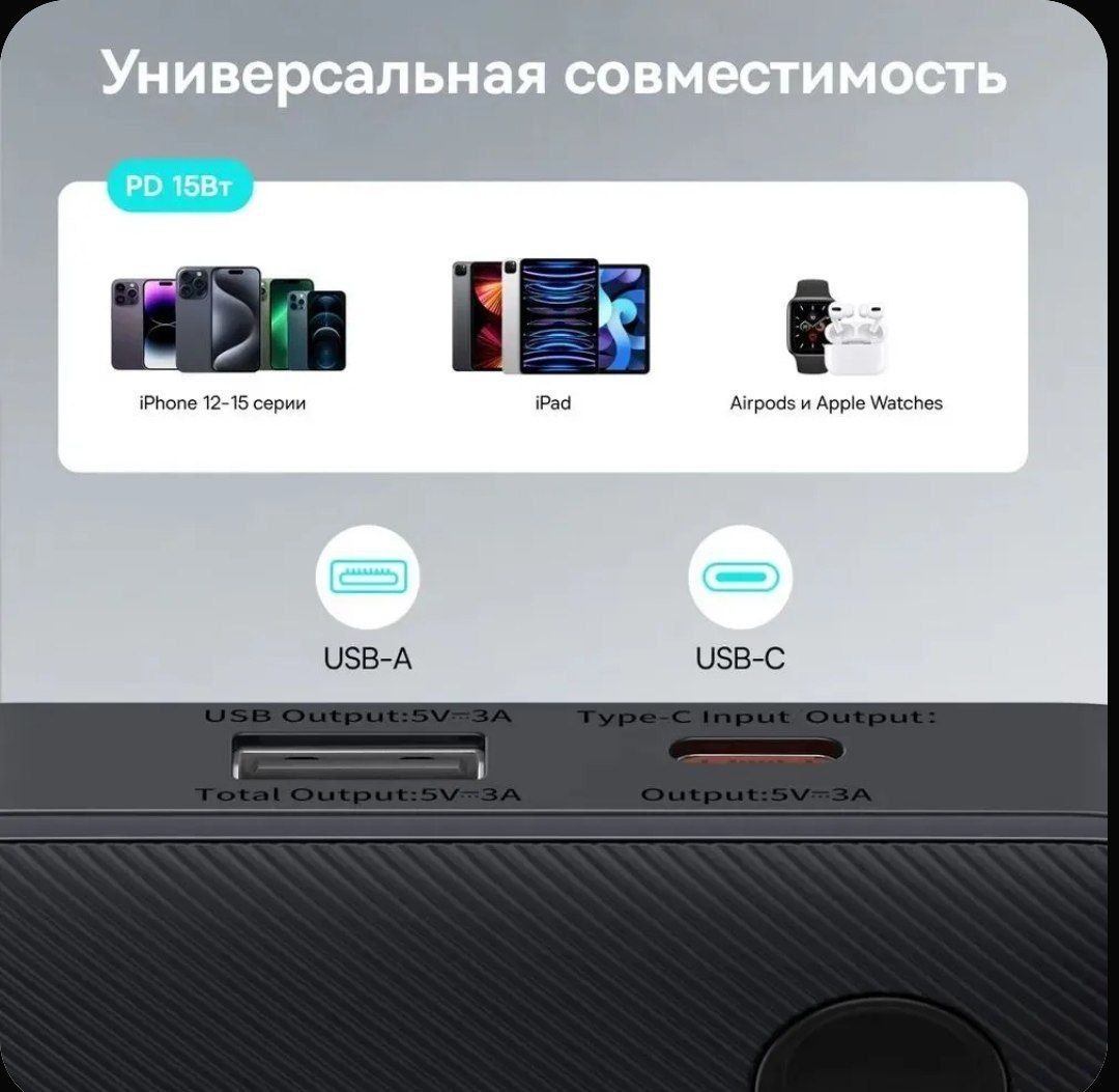 Baseus 15w Power bank 10000 mAhОригинал