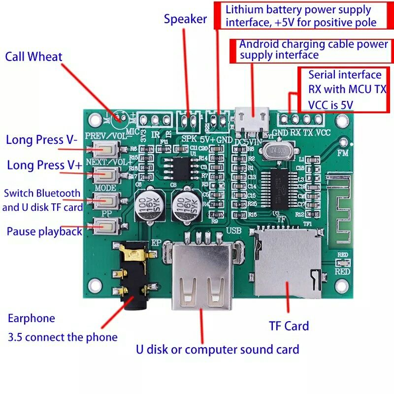 Bluetooth audio amplificator 2x3w 6w