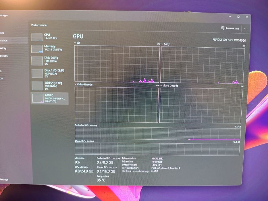 Vând PC Gaming Ryzen 7 5800x +RTX 4060 Aero +16gb DDR4