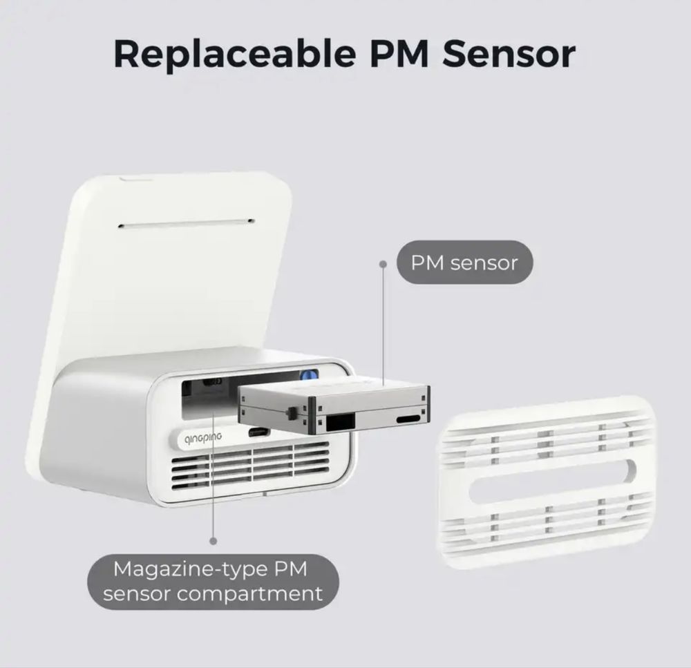 Qingping Air Monitor Gen 2 измеритель качества воздуха