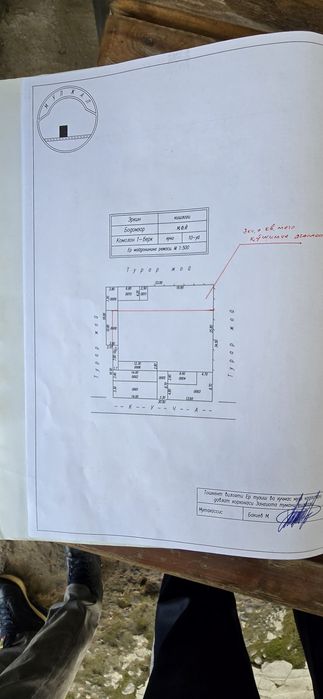 Ёр 14 сот  Зангиота район орен- т Тешик куприк Бодомзор махалла