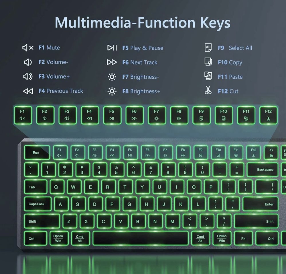 Bluetooth Keyboard с подсветка