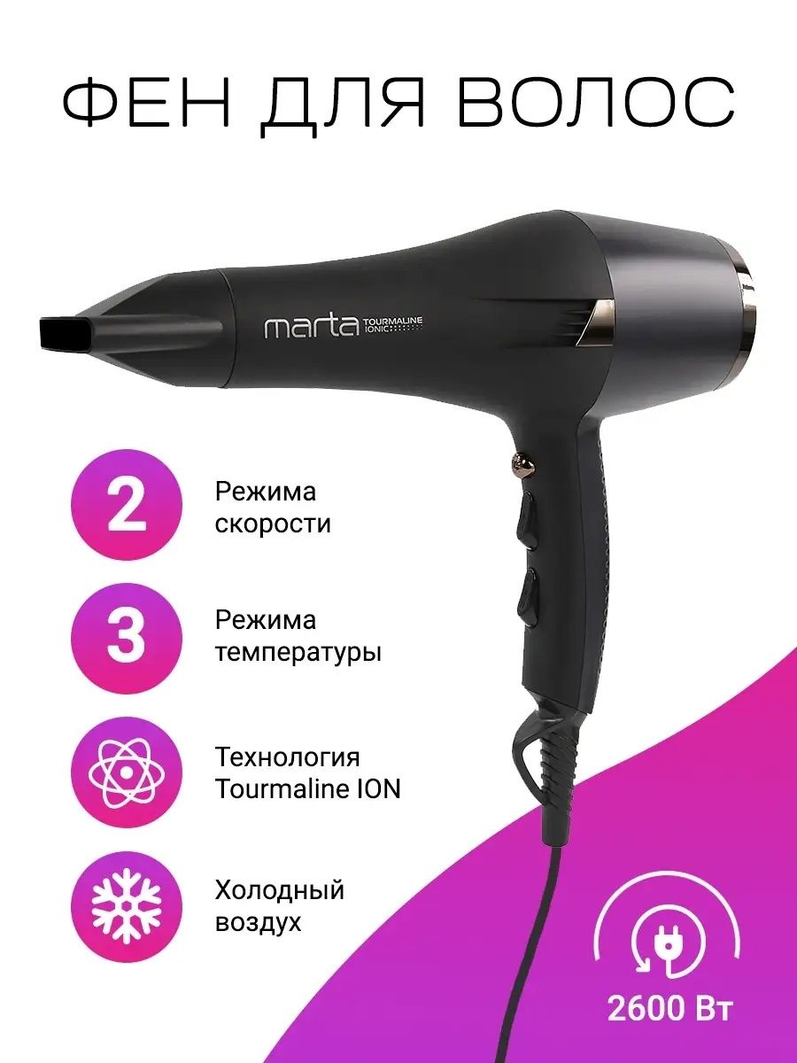 Fen Dostavka Фен