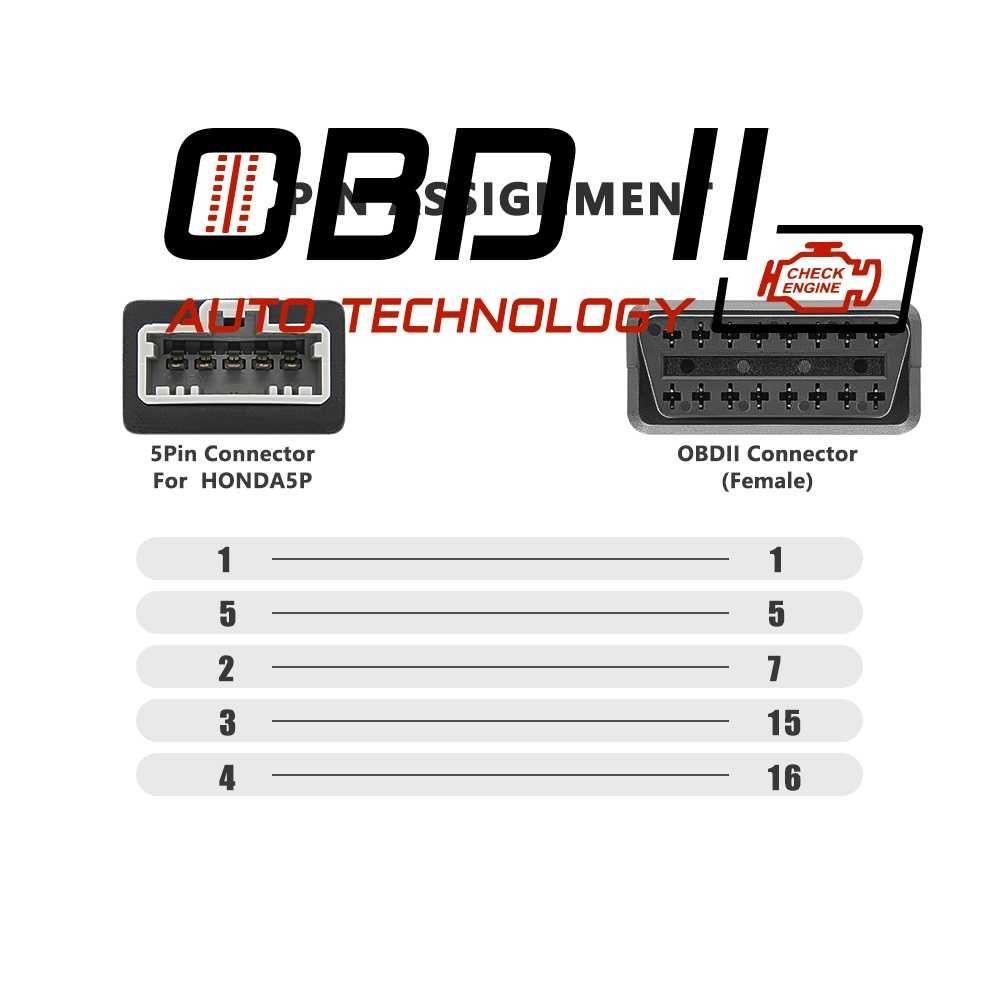 Кабел / Преходник / Адаптер за Honda 5 Пин 5 Pin Хонда Delphi Autocom