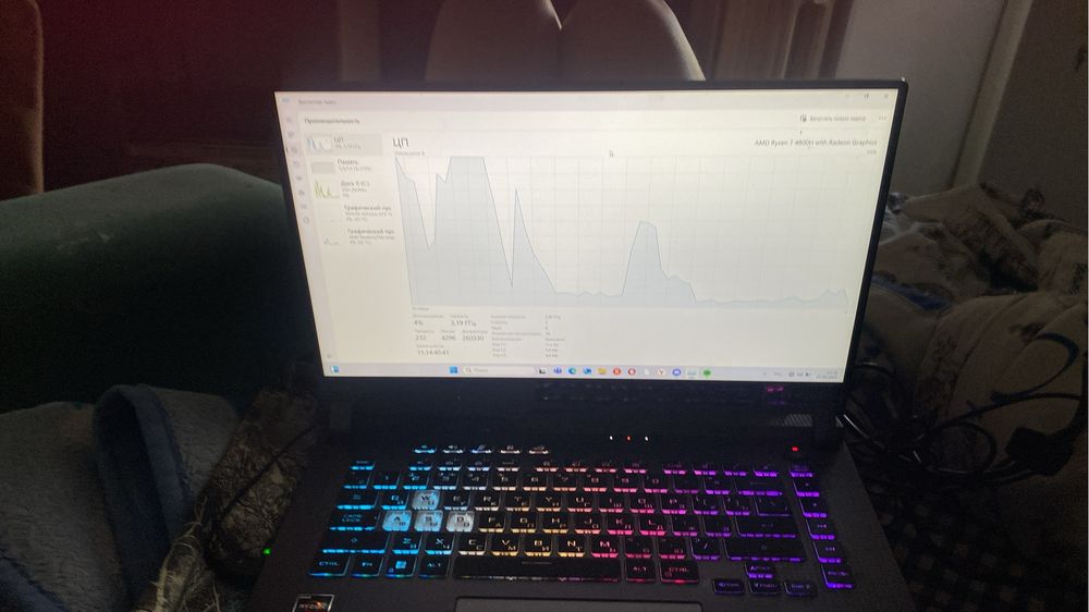 Продам ноутбук ASUS ROG Strix G513IH