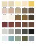 Materiale beton amprentat:colorant,praf antilipire,lac,culoare pret