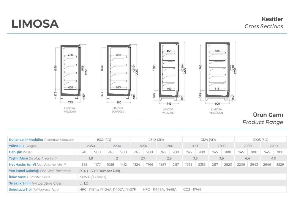 Vitrina verticala congelare LIMOSA - fara agregat/ 5 usi - 390 cm/NOU