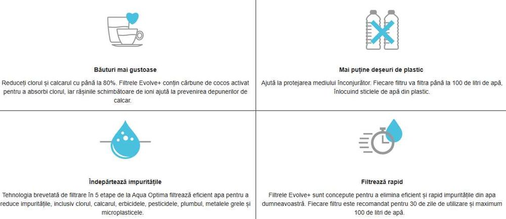 Dozator de apa filtrata si racita Aqua Optima Aurora Chiller