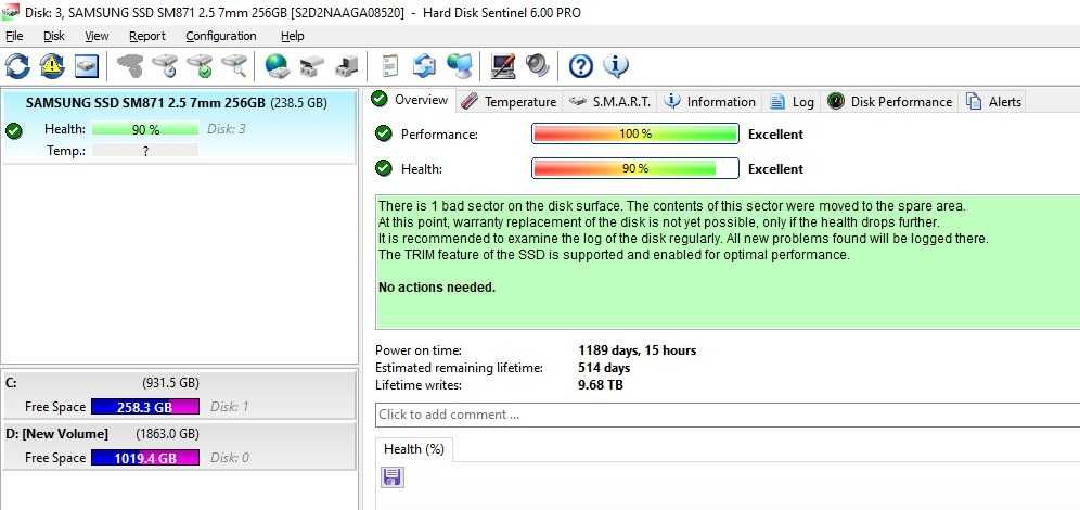 Solid State Drive (SSD) Samsung 256GB MLC SATA 6Gbps 2.5" MZ-7KN256D