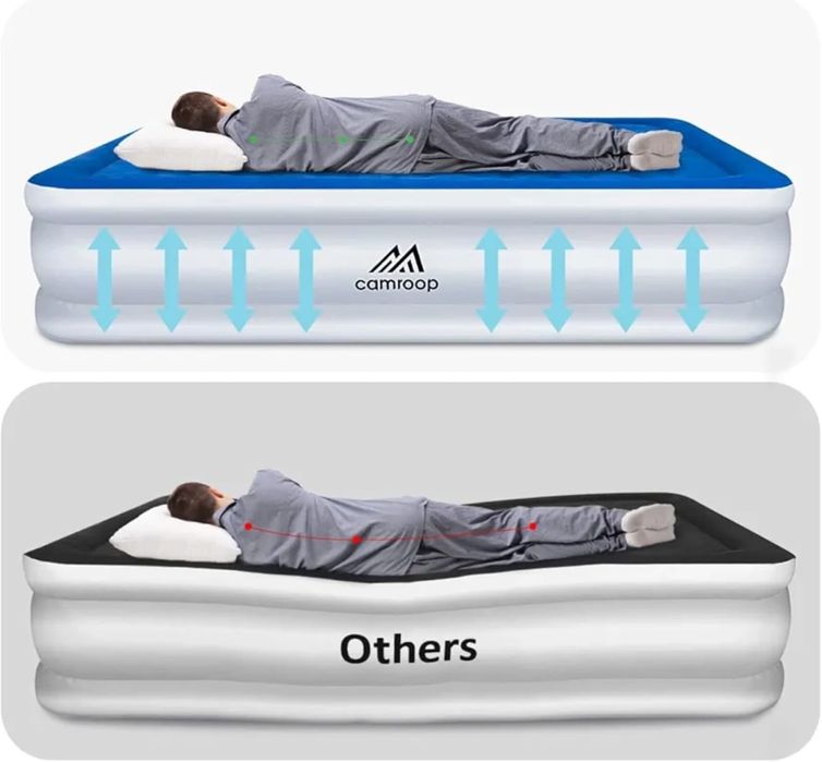 Saltea gonflabila pentru o persoană