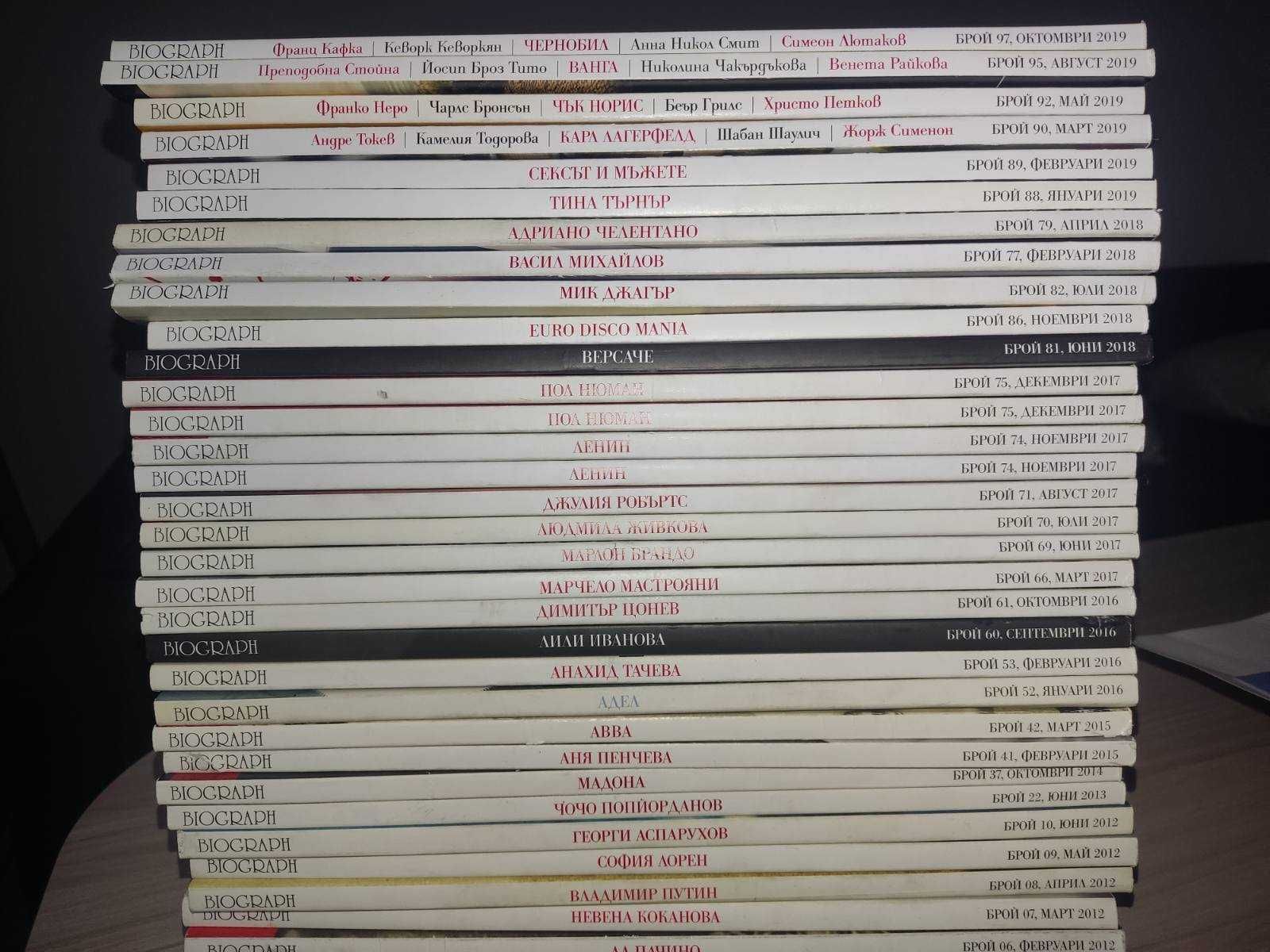 35 броя на списание Биограф в периода 2011-2019г.