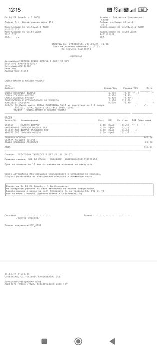 Пежо Partner 1.6 diesel