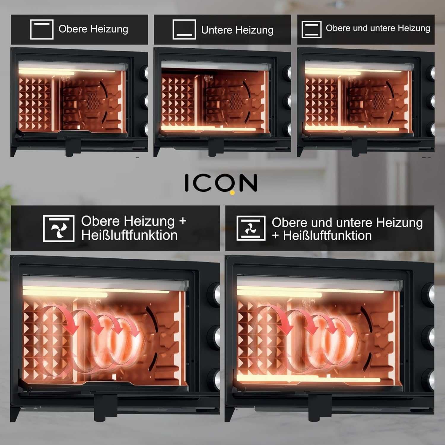 Конвекторна мини фурна 20L ICQN 1500 W