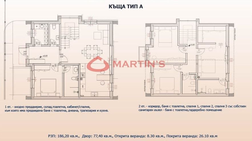 Къща в Пловдив област- с.Марково площ 186 цена 280000