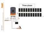 Inverter Hibrid PoWMr 12KW Trifazic