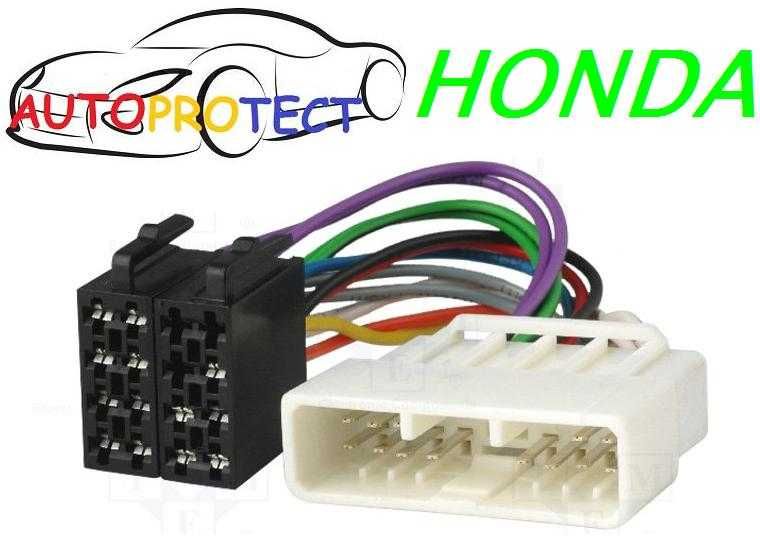 Adaptoare euro iso fakra quadlock orice model din stoc sau la comanda