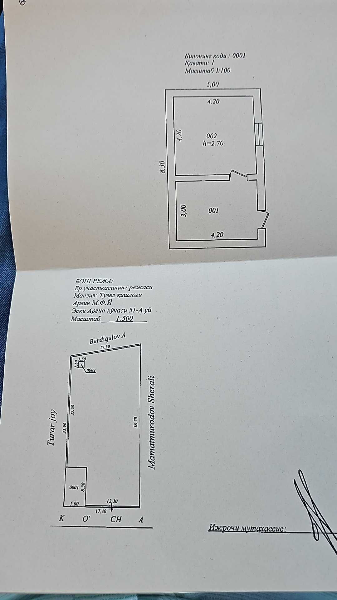 Tuzel, Arg'inda 6 sotix yer sotiladi