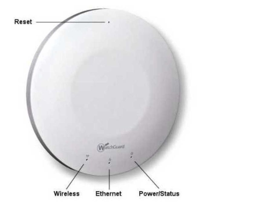 Wireless access point