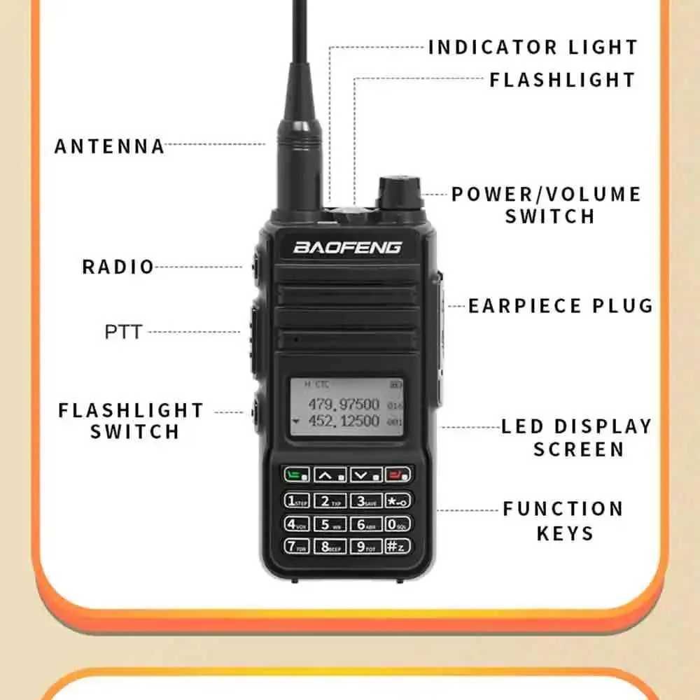 Baofeng RD-K5 UV  станция с пълен обхват MIMETICO камуфлажен