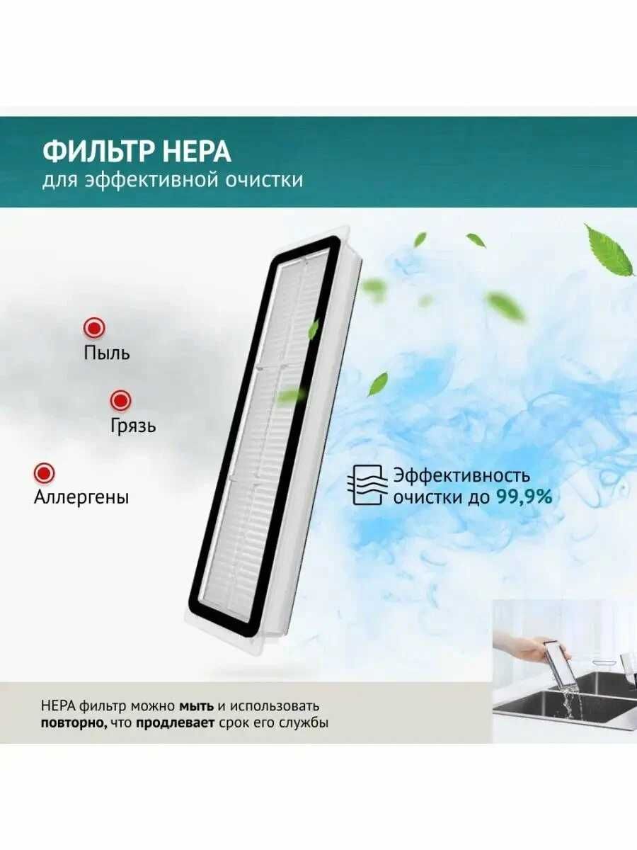 ПРОДАМ Фильтр для пылесоса Dreame D9 / D9 Max / L10 Pro /Trouver LDS.