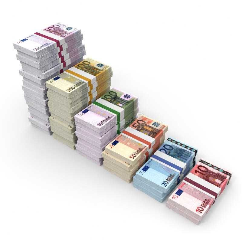 Oportunitate de credit pentru realizarea proiectelor dumneavoastră