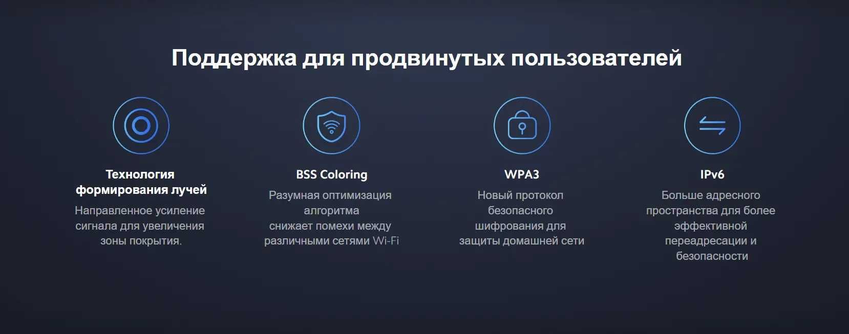 Роутер Wi-Fi Xiaomi Mesh System AX3000 1-pack