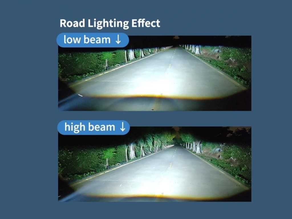 Bi - LED Laser Прожекторна лупа