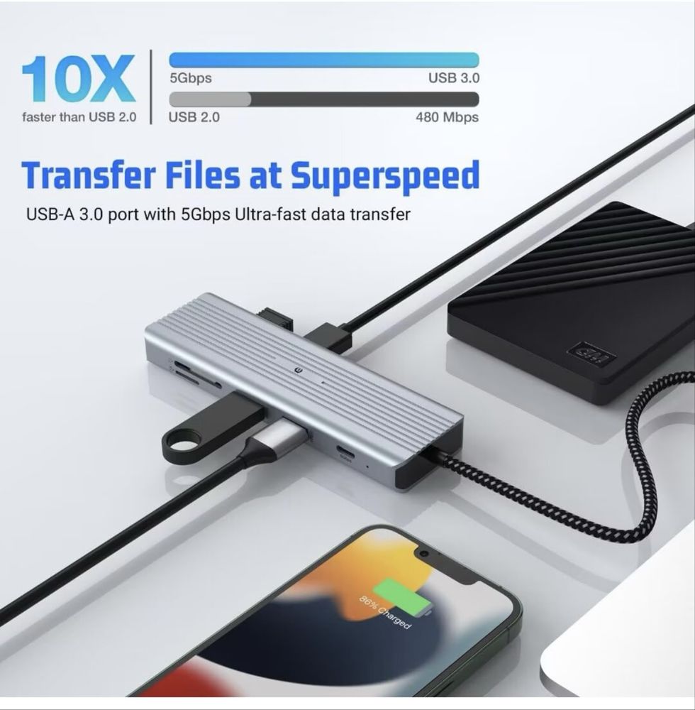 10 in 1 USB C Hub Adapter Port for MacBook/iPad/iPhone