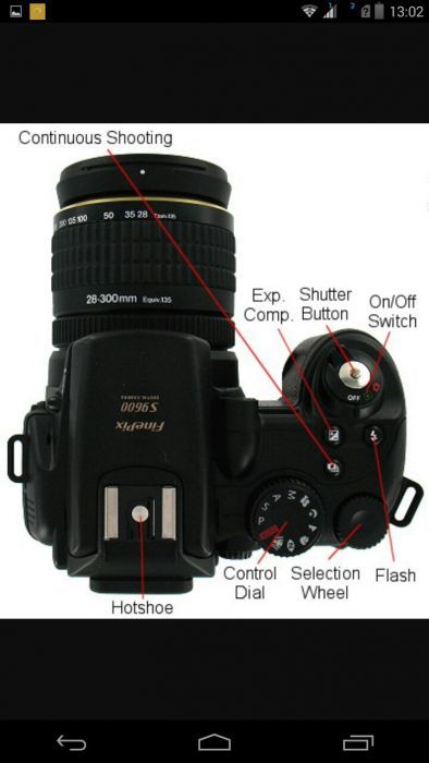 Fotocamera finepex s 9600 schimb cu telefon