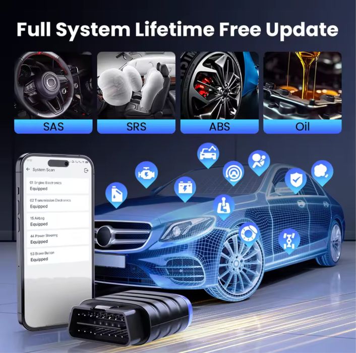 Diagnoza MUCAR BT200 Lite – Scanner OBD-II Bluetooth