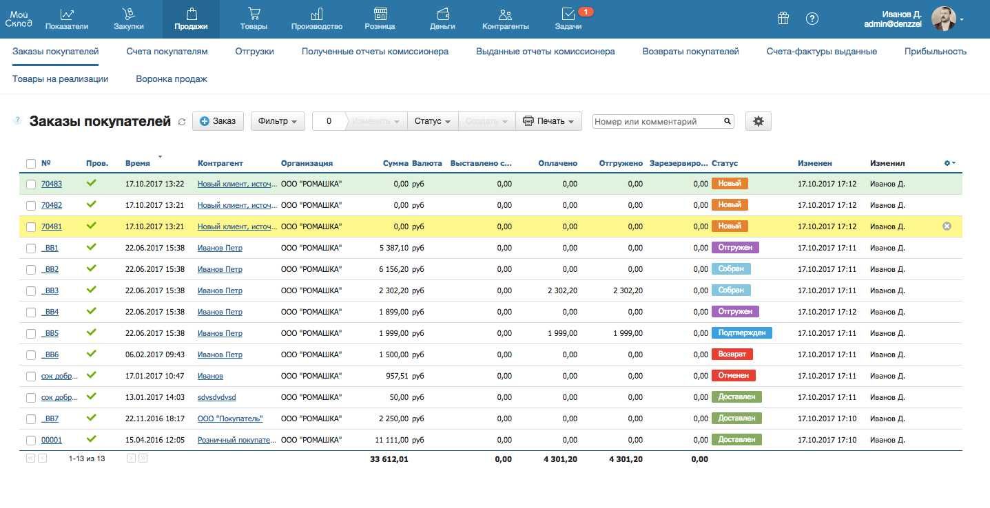 Настройка и внедрение CRM Bitrix24 и AmoCrm в Астане