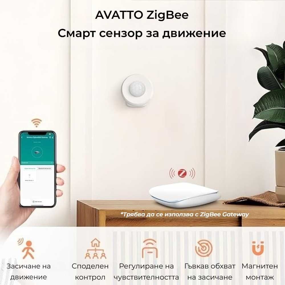 Avatto ZMS16 – ZigBee Смарт сензор за движение