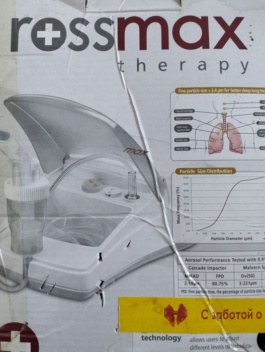 Продам ингалятор, небулайзер   
 . семь дней