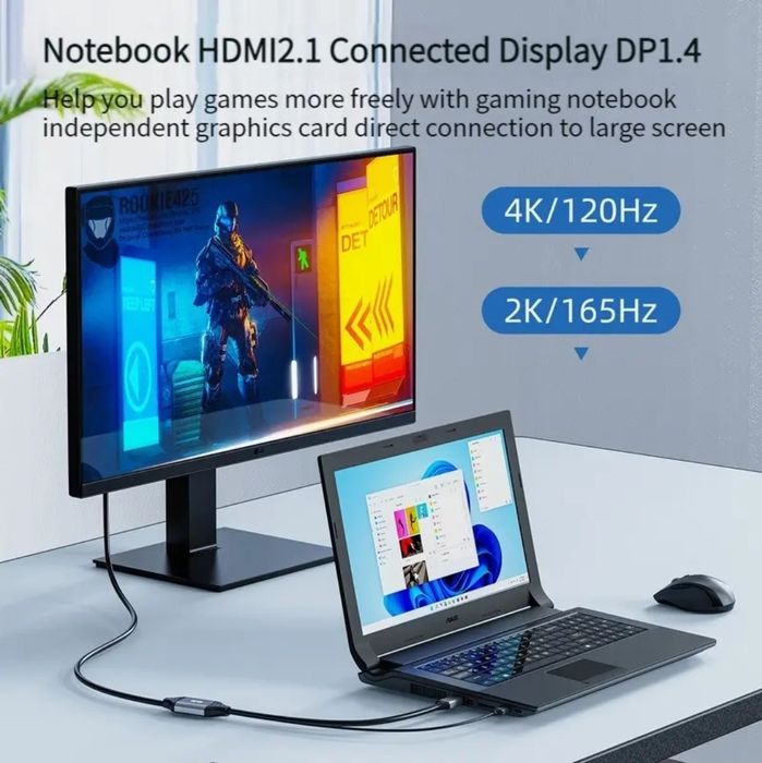 Display port hdmi