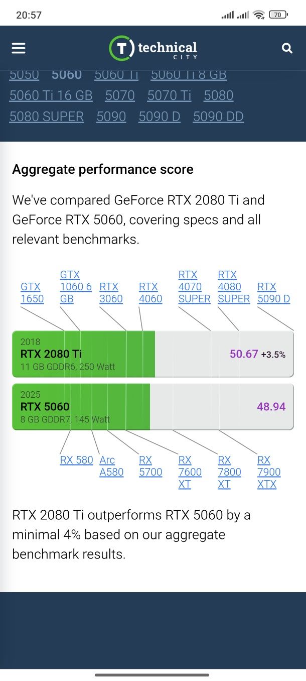 Компьютер kompyuter rtx 2080ti rtx 4060 rtx 3060 i5 ddr4