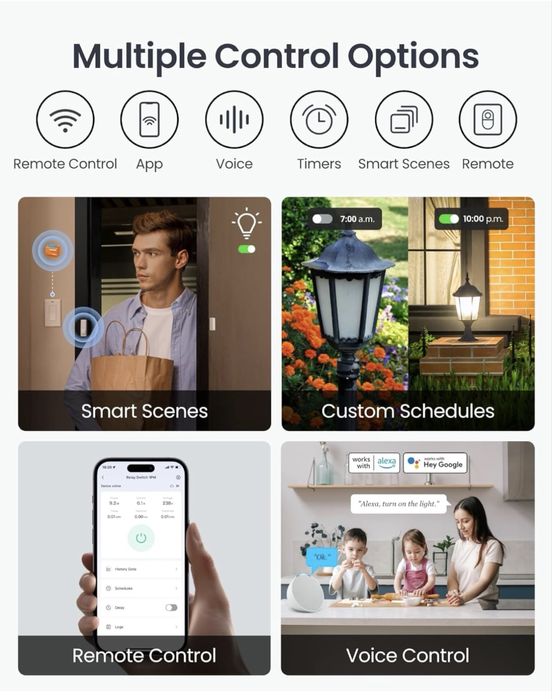 Releu inteligent SwithBot 1PM W5502310