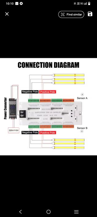 Controler inteligent scari 32 trepte cu senzori miscare