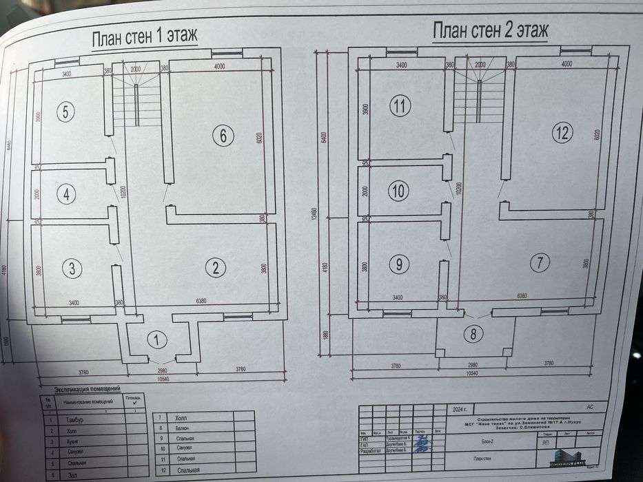 Жай сатылады !!!