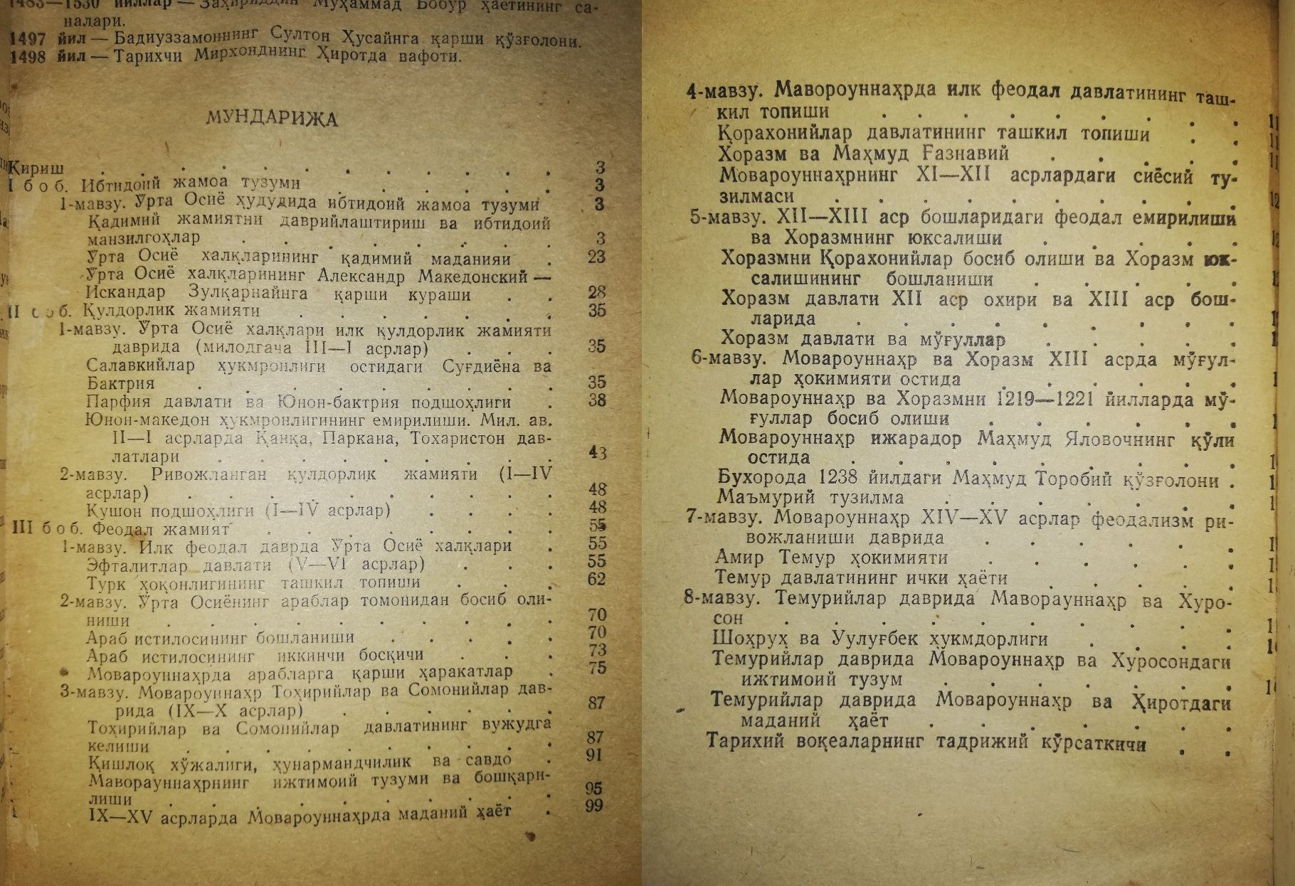 Книги по истории и археологии Узбекистана