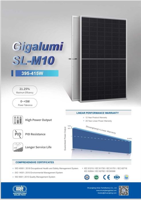 Panou fotovoltaic GigaLumi20SL 410w