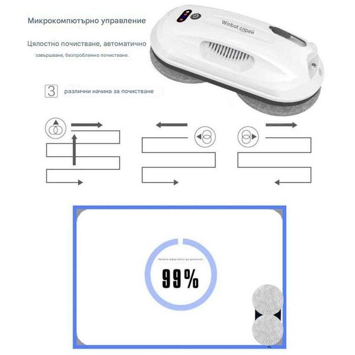 Робот за прозорци + спрей функция Winbot Spray