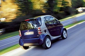 Inchiriere Smart Fortwo / Clima / Ideal livrari Glovo / Tazz / Bolt