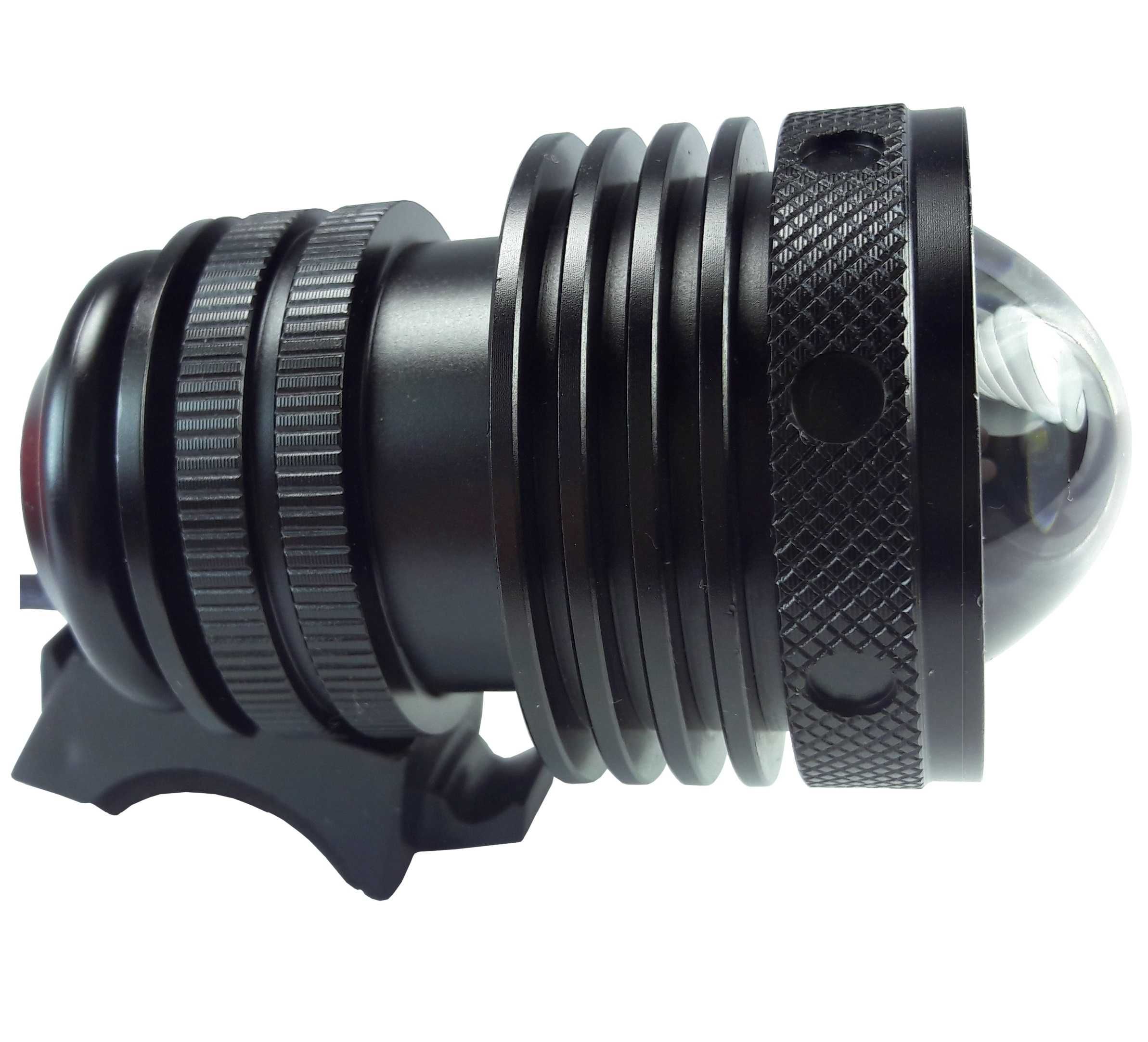 Far Cyclone Zoom Lens