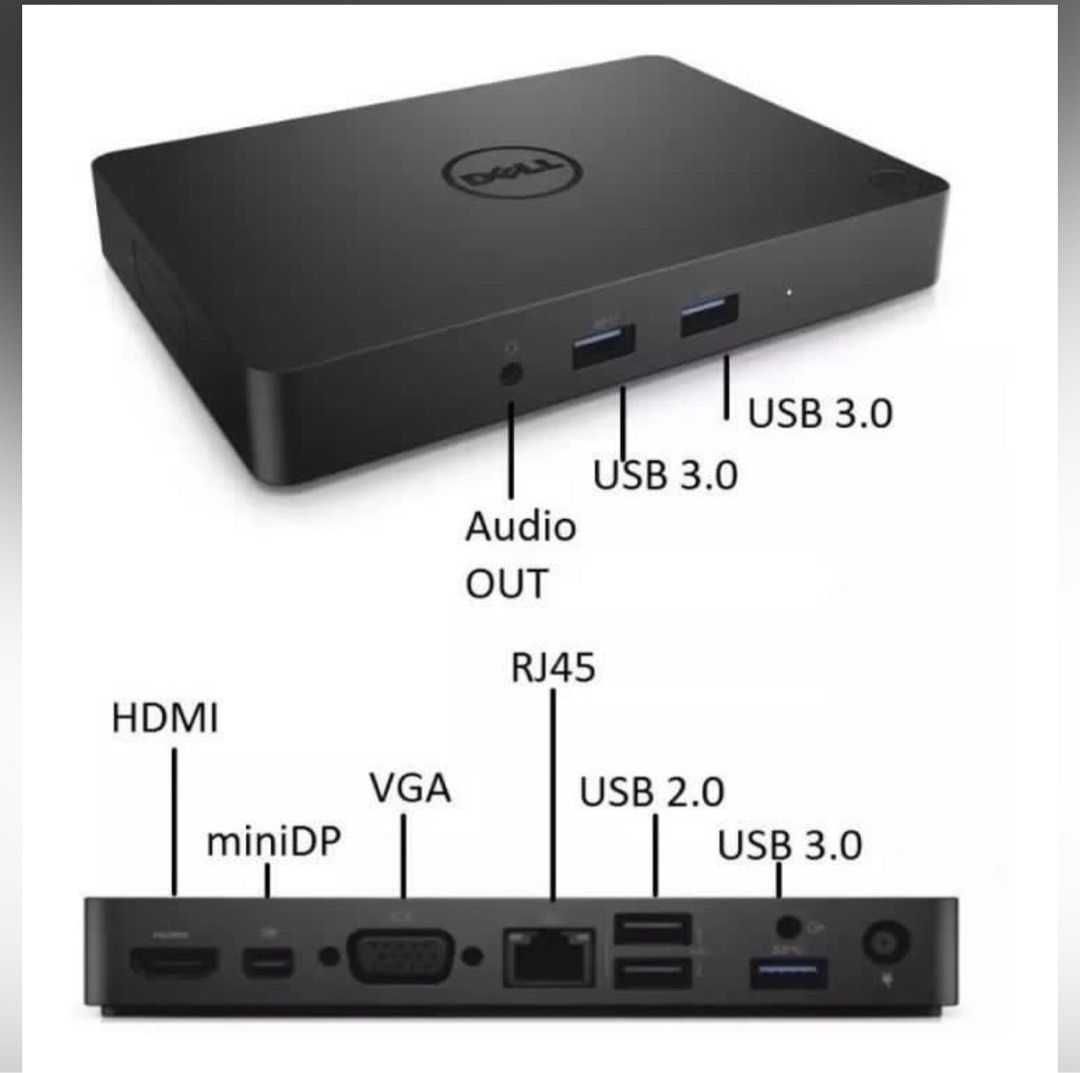 Dock USB-C DELL WD-15, cu alimentator 130W