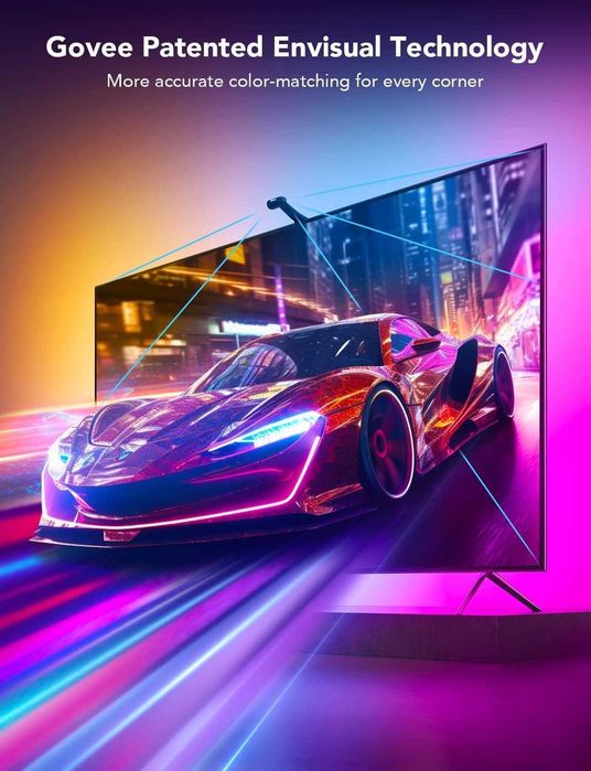 Govee Envisual T2 - Професионална Ambilight подсветка с 2 камери 55-65
