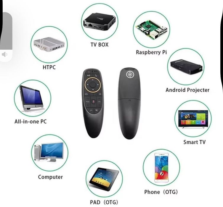 Telecomandă smart universală