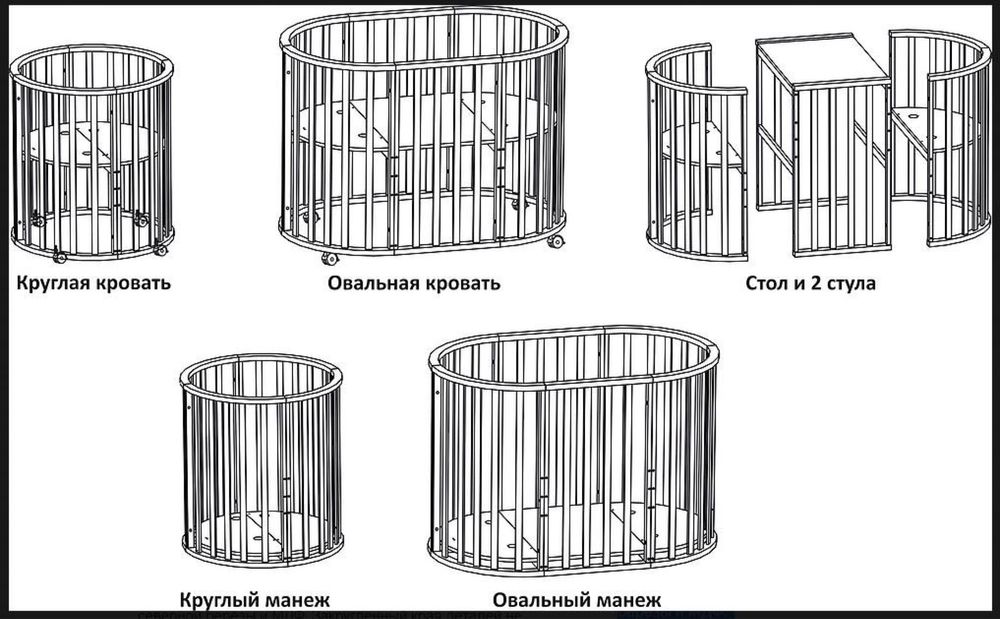 Продам срочно Детская кроватка «7 в 1».