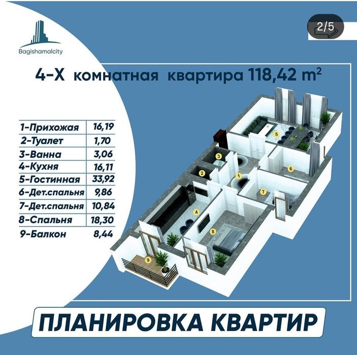 Bogishomil Citydan Premium Klassdagi xonadon  128 kv.m.