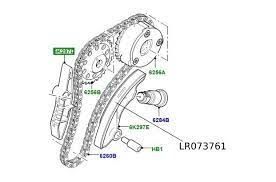 Patina distributie dreapta lant secundar motor Land Rover Discovery Sport /Range Rover Evoque / Discovery 5  / Range Rover Sport / Defender / Velar 2.0 ingenium